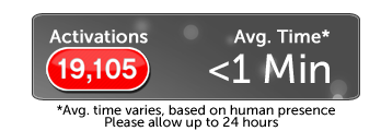 UDID Activations and Time